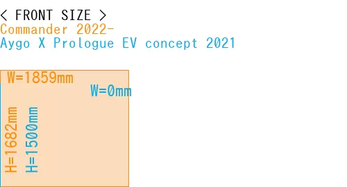 #Commander 2022- + Aygo X Prologue EV concept 2021